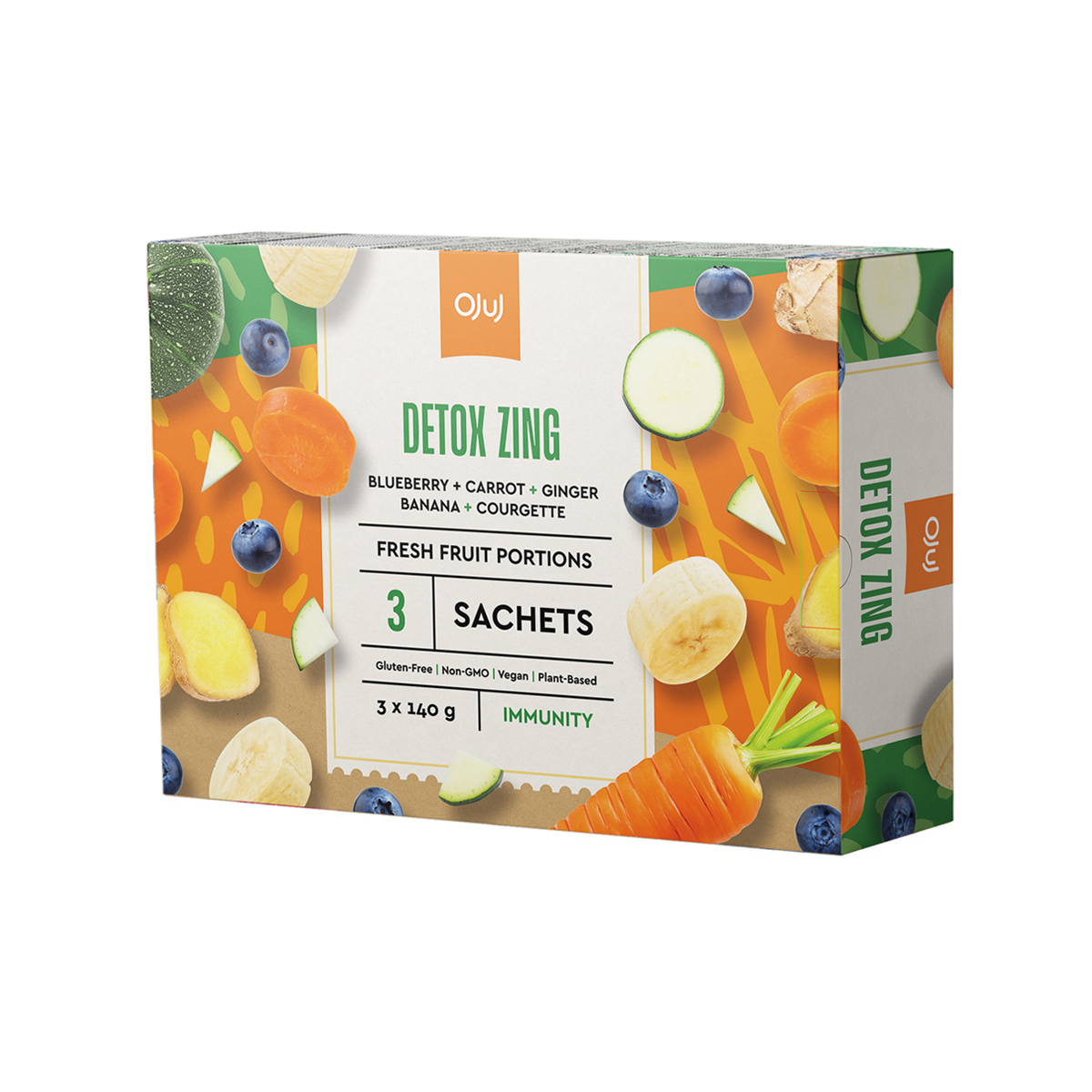 detoxzb1f1
